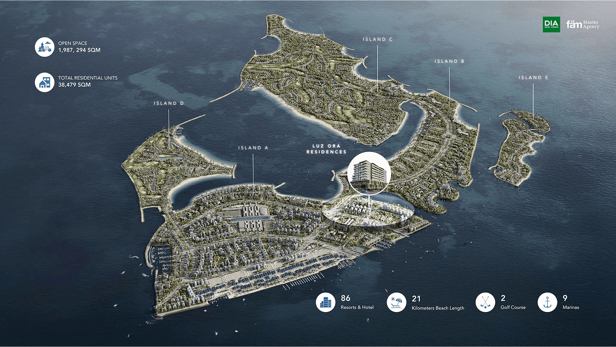 dubai islands